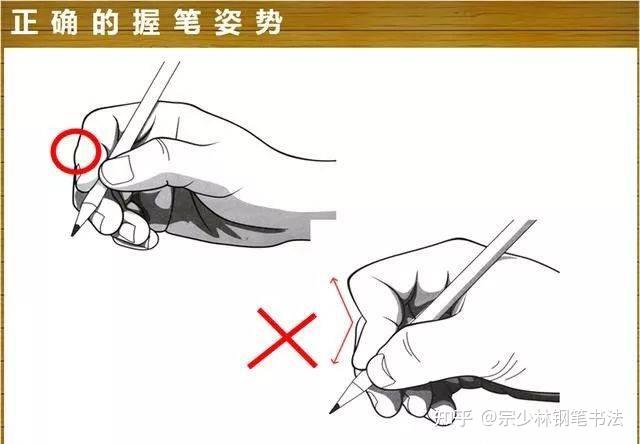 学长做错一题插一支钢笔笔与错误的交响曲，一题之错，笔支深入