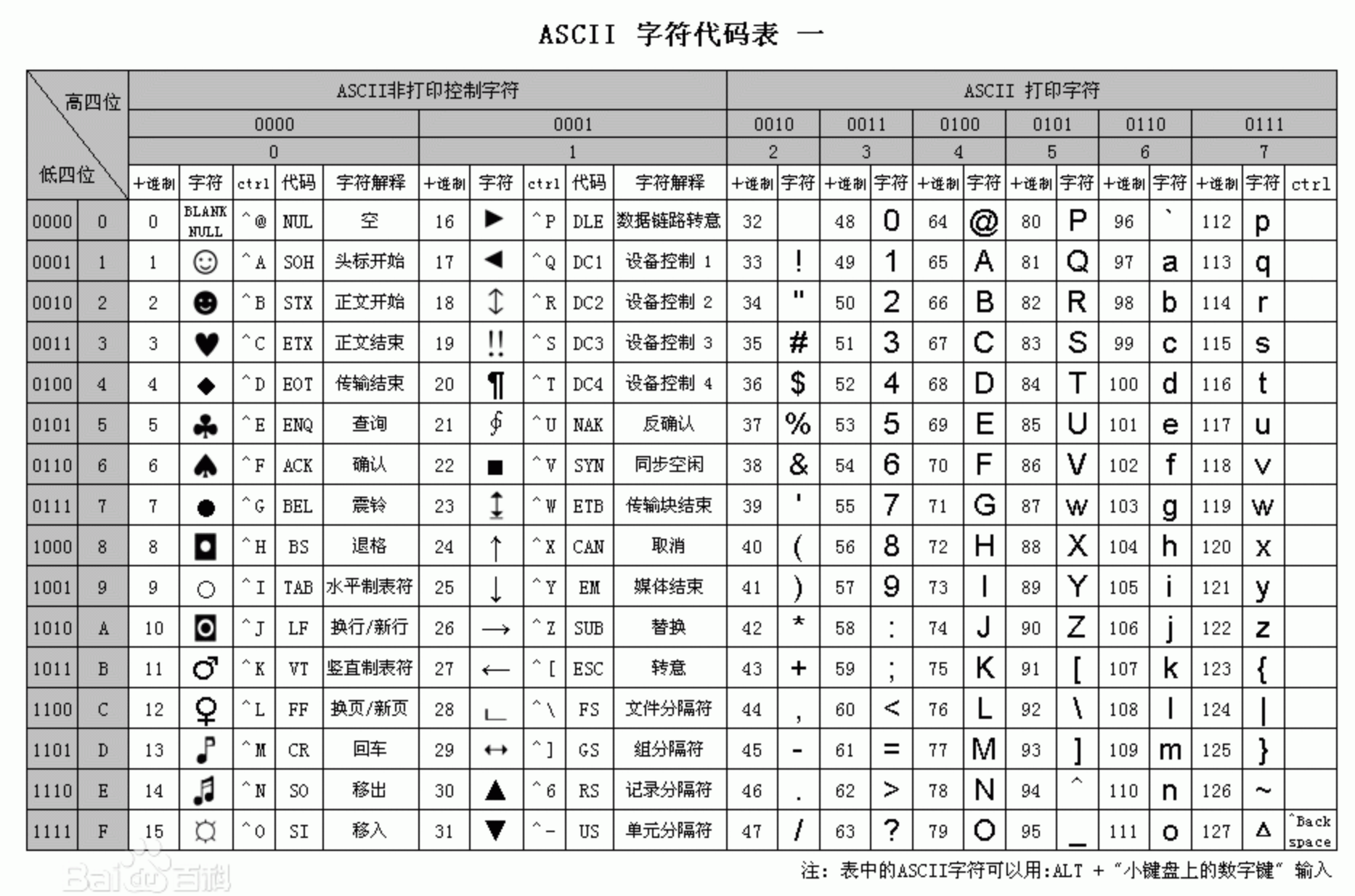亚洲码号型亚洲一码与二码，解码差异与特点-第1张图片