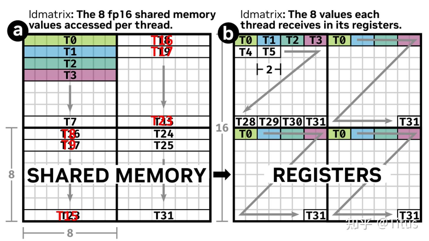 8x 8 x华人关于8X8X华人成人视搜的片，网络内容安全与道德责任-第2张图片