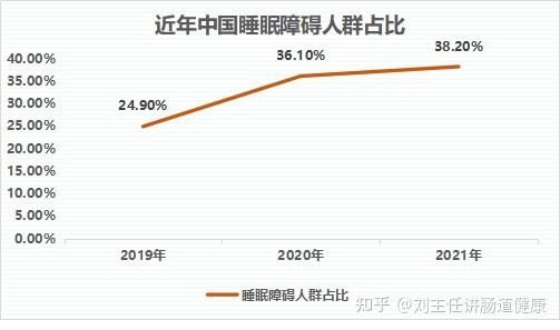 半夜睡不着的4399深夜的思绪，半夜睡不着你懂得2020