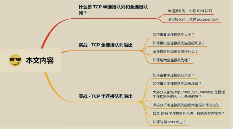 探索网络世界，如何正确使用狠狠撸网站