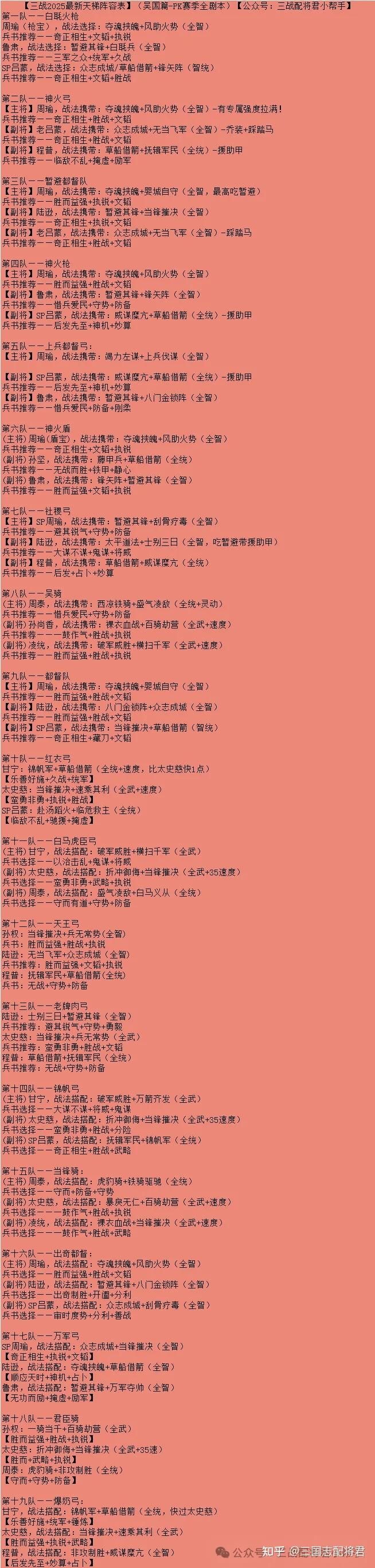 三国志战略版爆仓攻略大全三国志战略版爆仓攻略，策略与技巧的完美结合