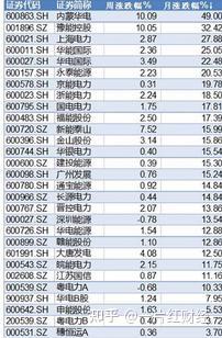 免费行情网站的推荐理由怎么写免费行情网站推荐理由