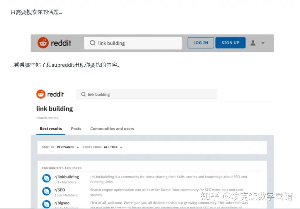 slideshare分享网探索SlideShare分享网，一个专业内容分享的舞台-第2张图片