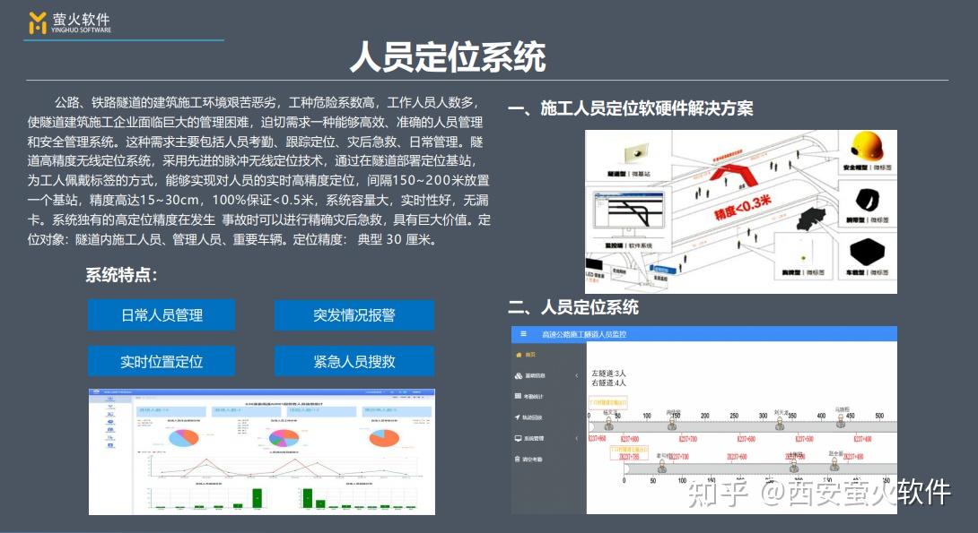 美国第十次全球定位系统导航的革新与展望