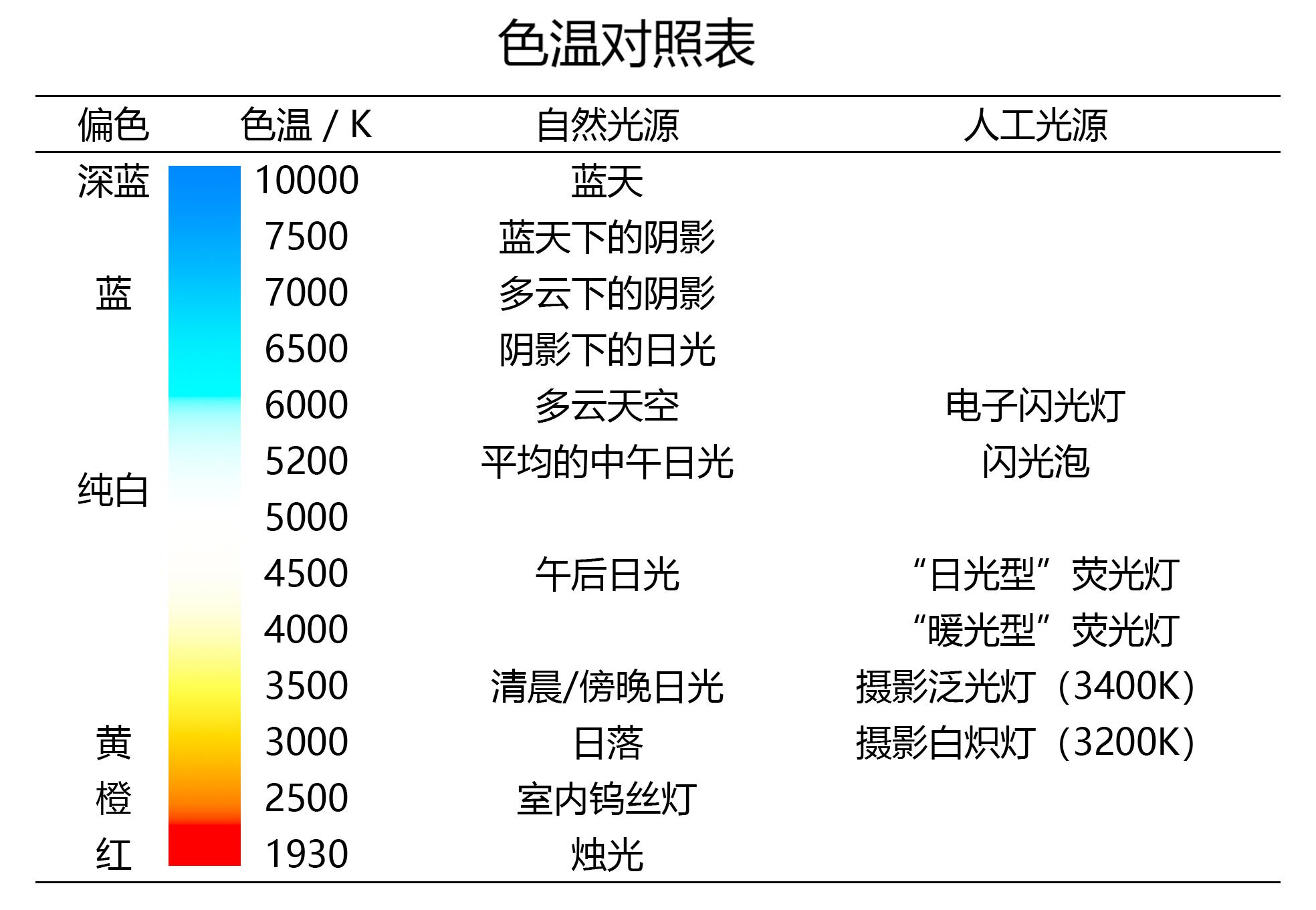 538k色带怎么换探索538K色带，色彩的魅力与科技的应用