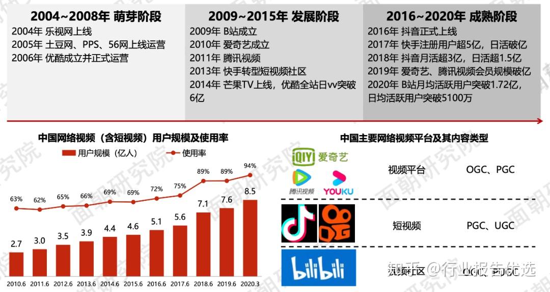 视频 120秒120秒视频体验5次，探索时间与体验的无限可能