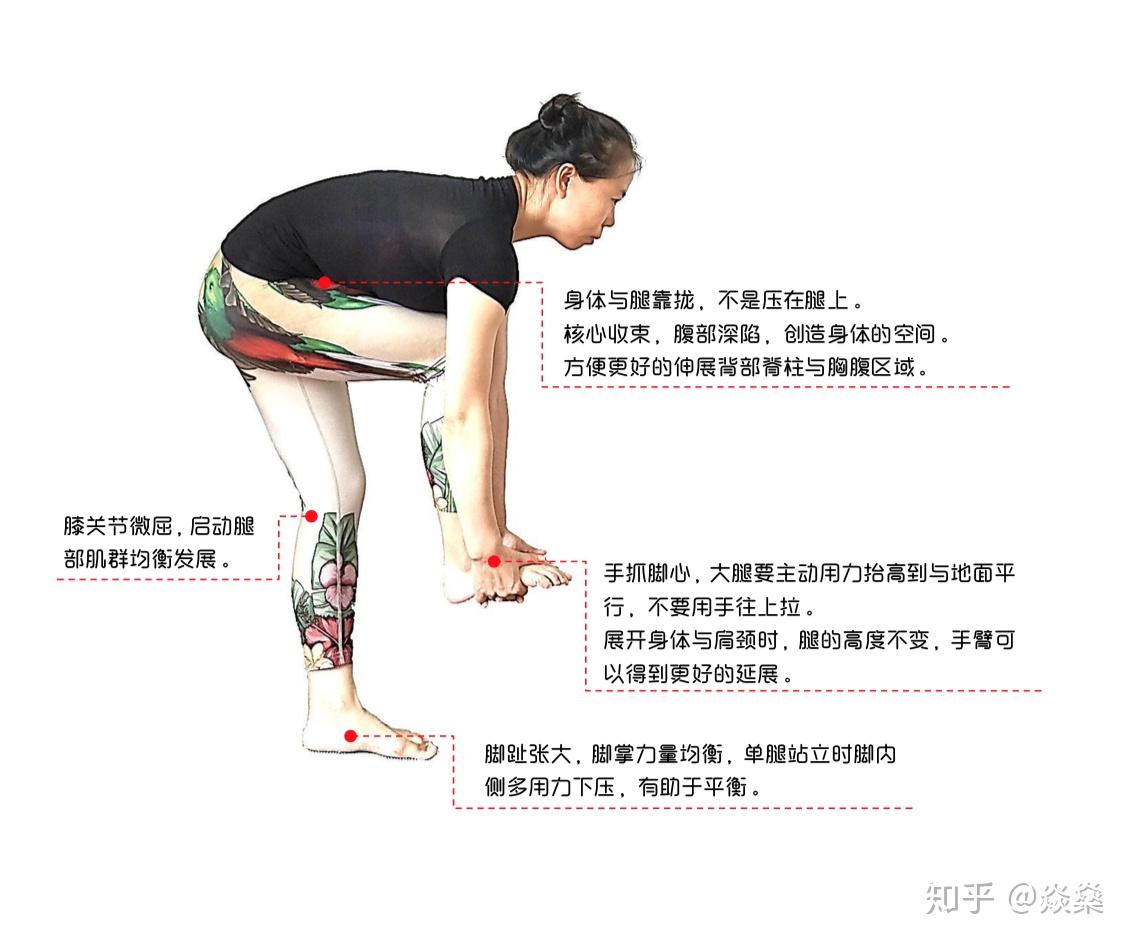 宝贝，尝试一下，腿张大一点或许就不痛了