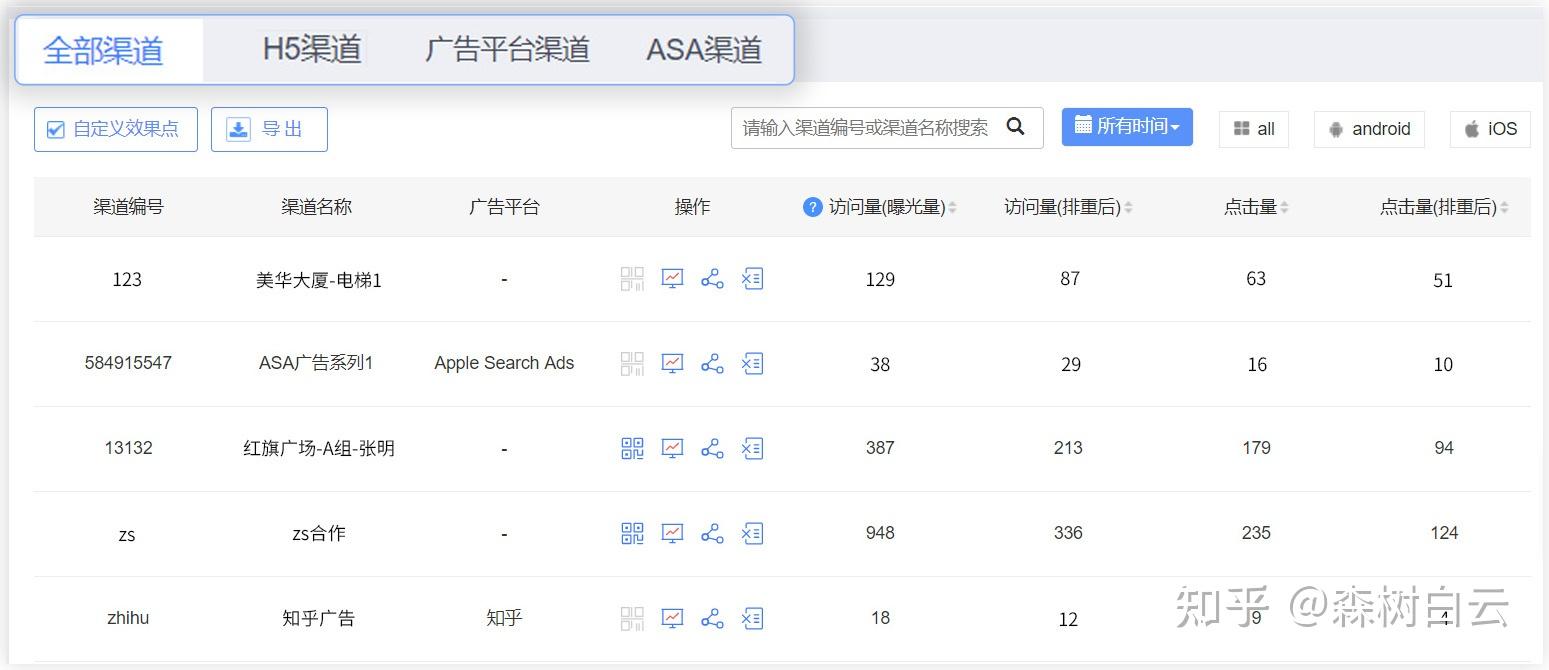 免费开放API网站的广告策略是什么?免费开放API，企业创新与合作的桥梁-第1张图片