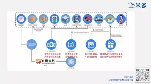 精品无人区码一码二码三码区别精品无人区码，一码、二码、三码的区别详解