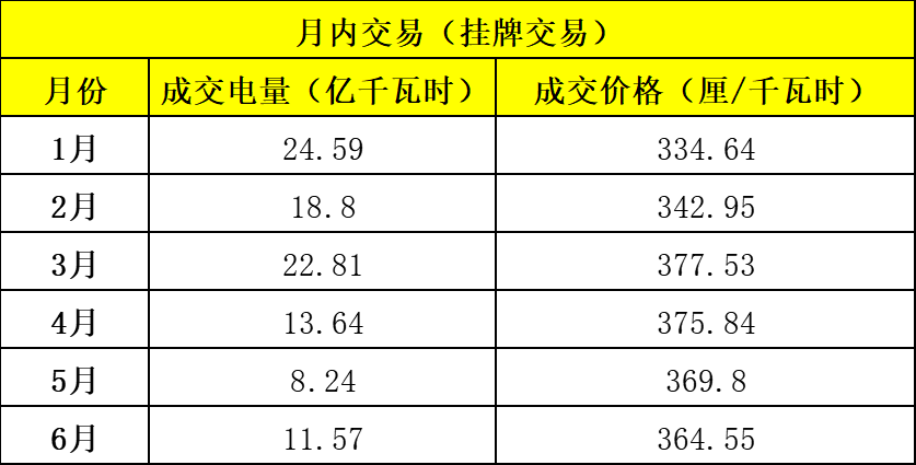 亚1州区产品图片的探索与解析，从2区到4区的市场观察-第2张图片