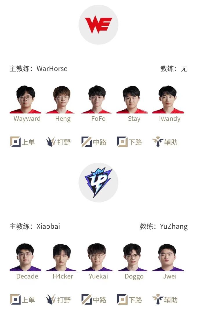 lollpl春季赛直播LOLLPL，电竞界的璀璨明珠