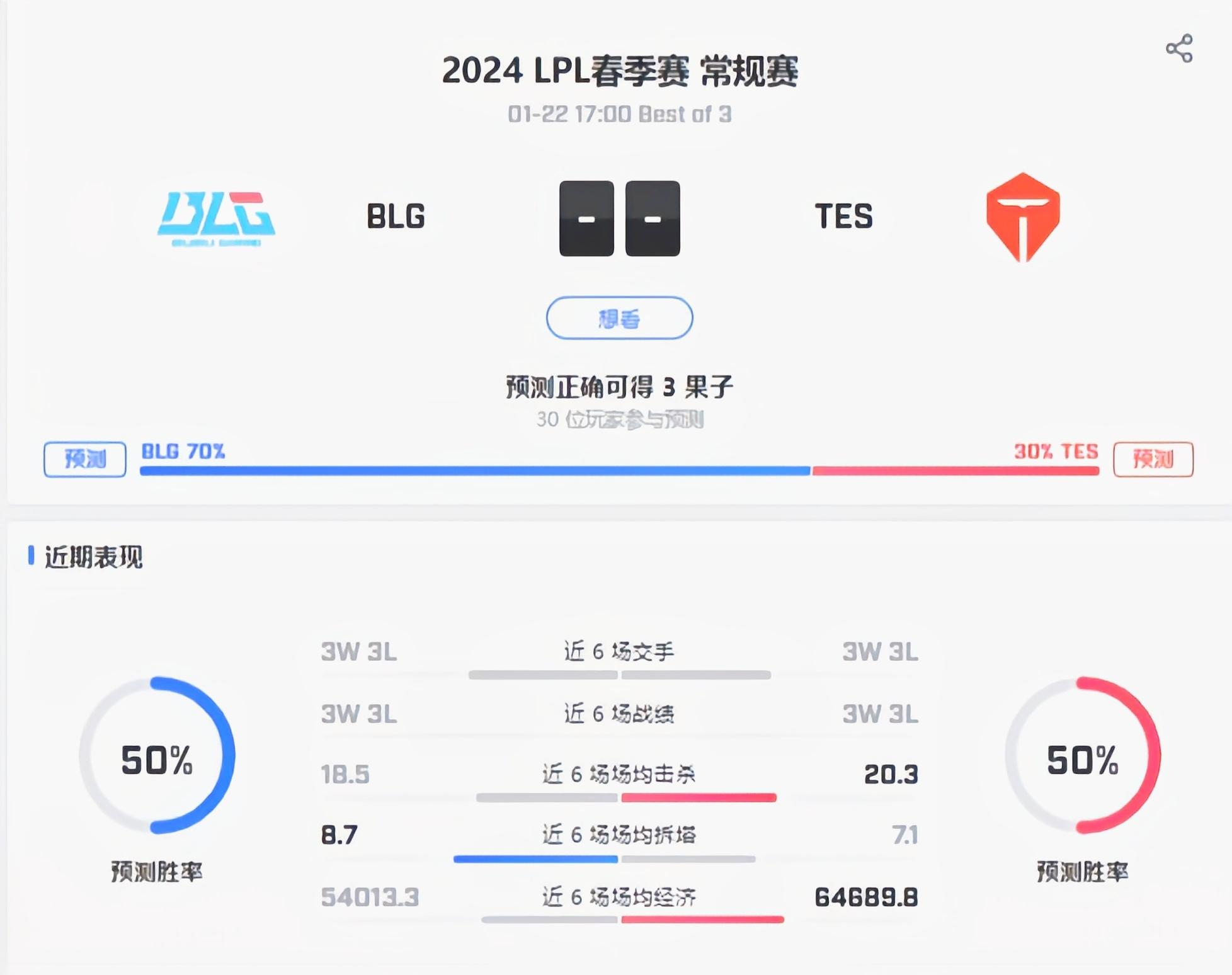 lollpl春季赛直播LOLLPL，电竞界的璀璨明珠-第2张图片