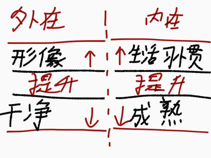 b的外部形象图形B的外部形象图形，塑造与解读-第2张图片