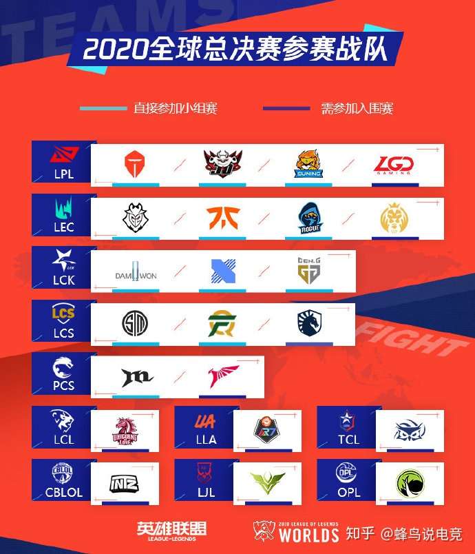 s10直播声卡S10直播，电竞盛宴的现场报道与深度解析-第3张图片