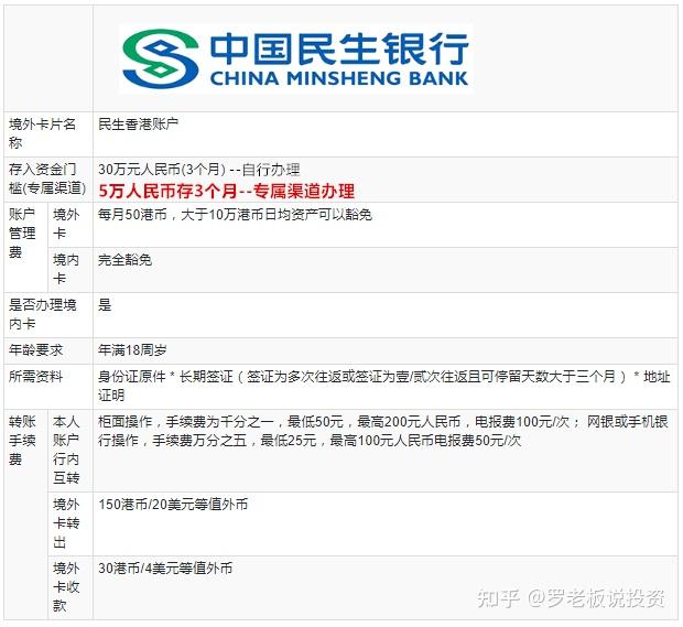 日韩一卡二卡三卡四卡2021免费观看指南-第2张图片