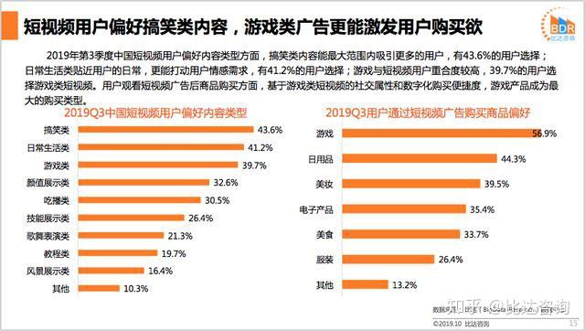 99久视频，2019年精品内容独享体验-第1张图片