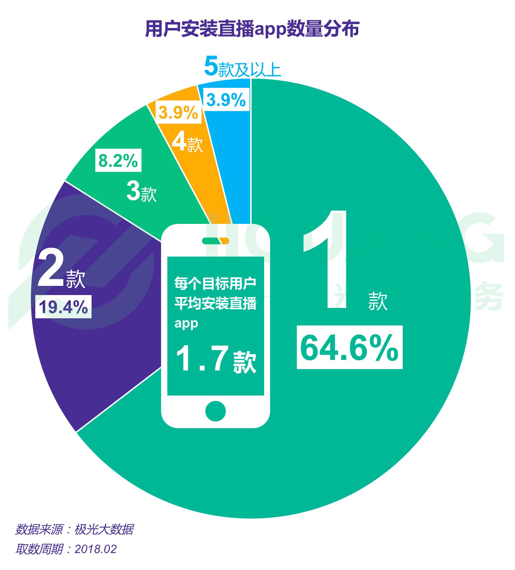 yy直播怎么下载安装最新版本YY直播下载教程，轻松几步，即刻开启直播之旅-第2张图片