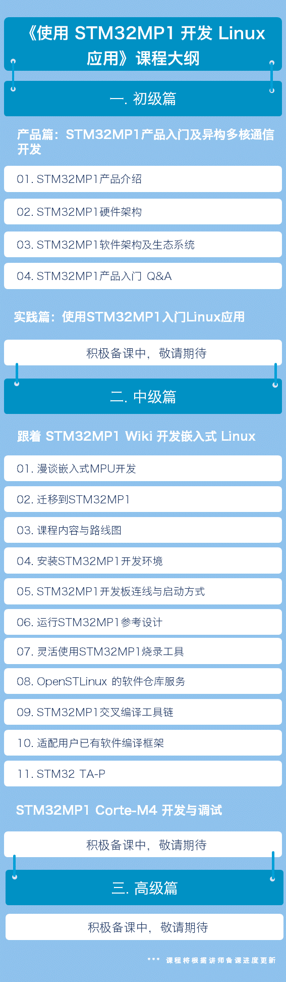 深入浅出stm电影完整版深入浅出STM，原理、应用与未来发展