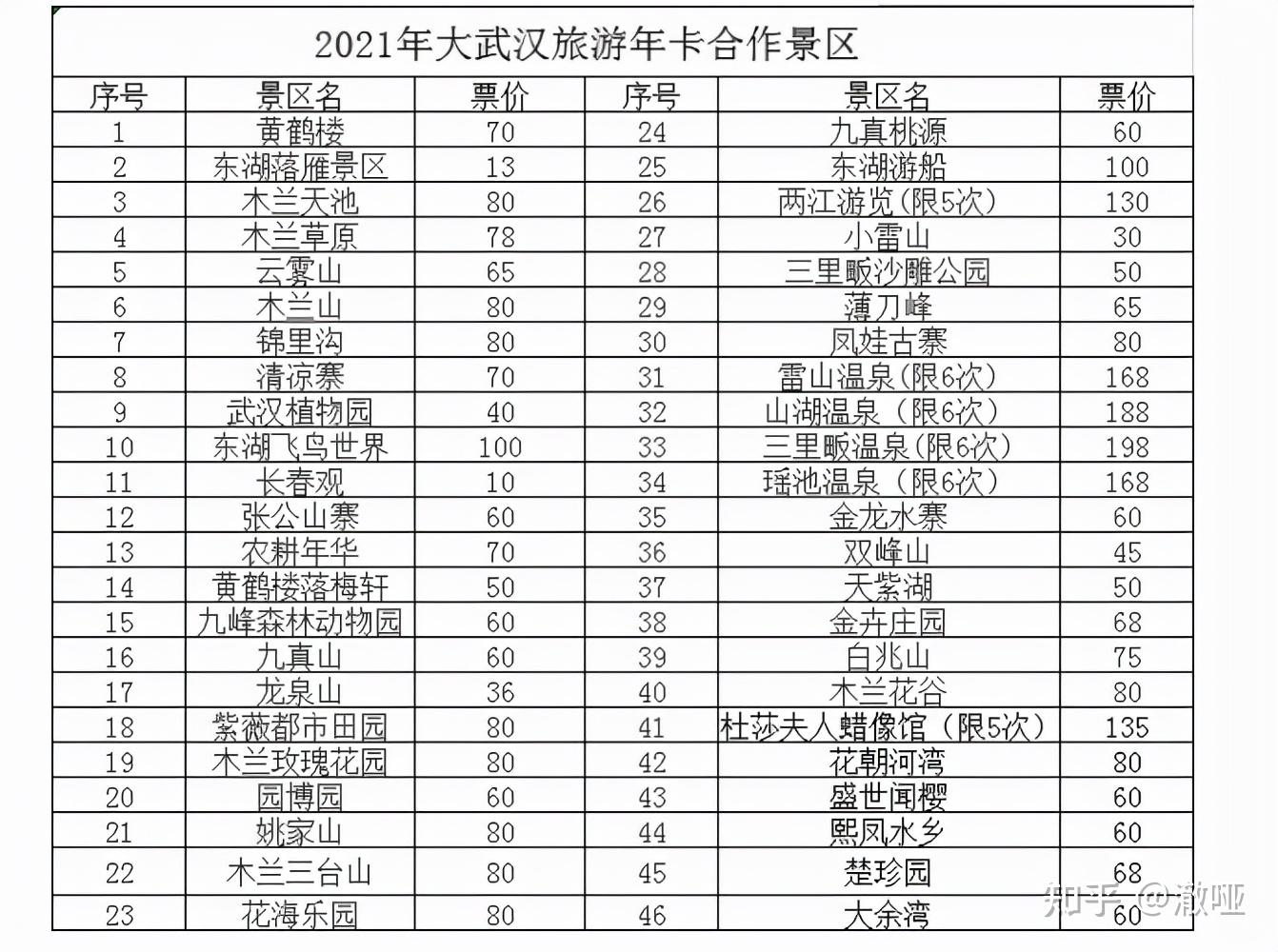 2022年精品一卡二卡三卡四卡全解析