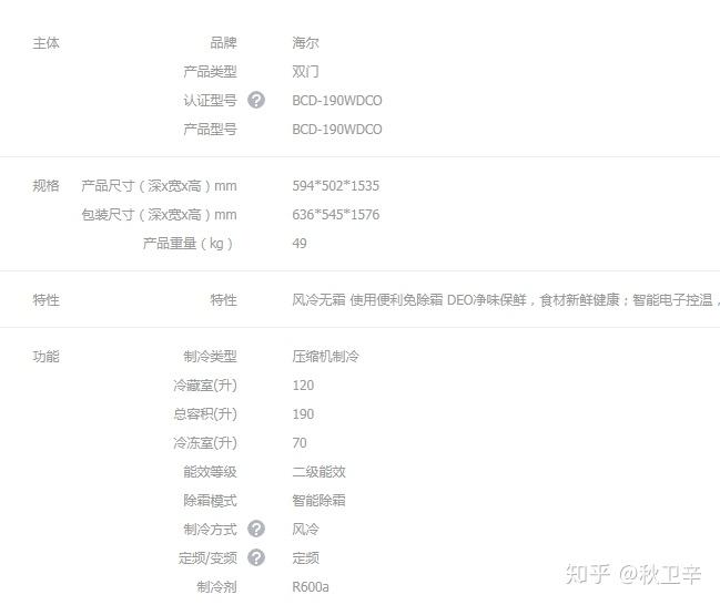 自W到高C的25种图自W到高C的25种图解-第3张图片