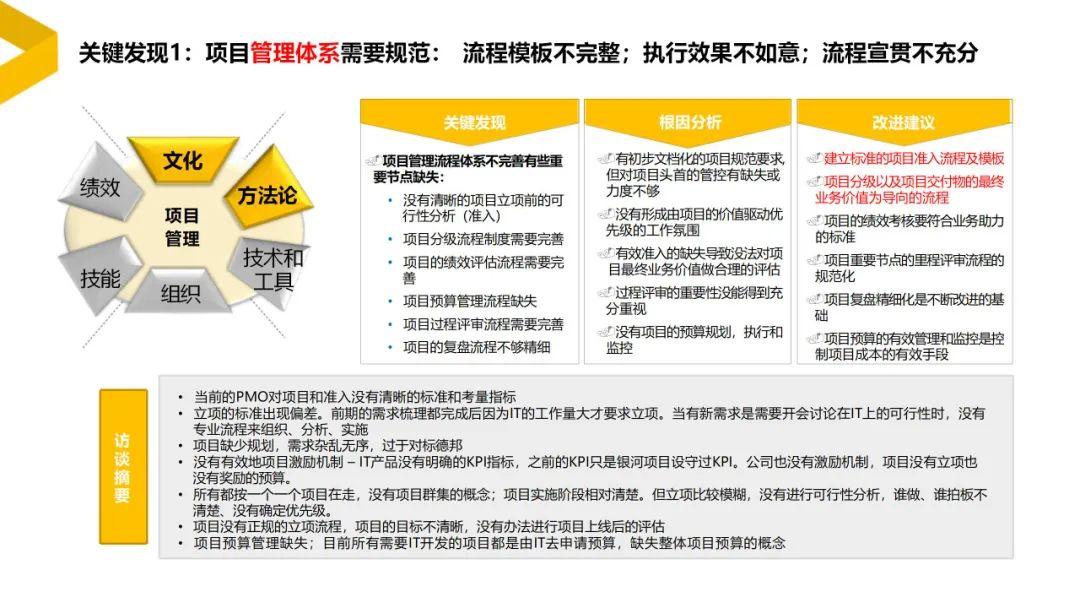 超级胬肉系统的探索与应用-第2张图片