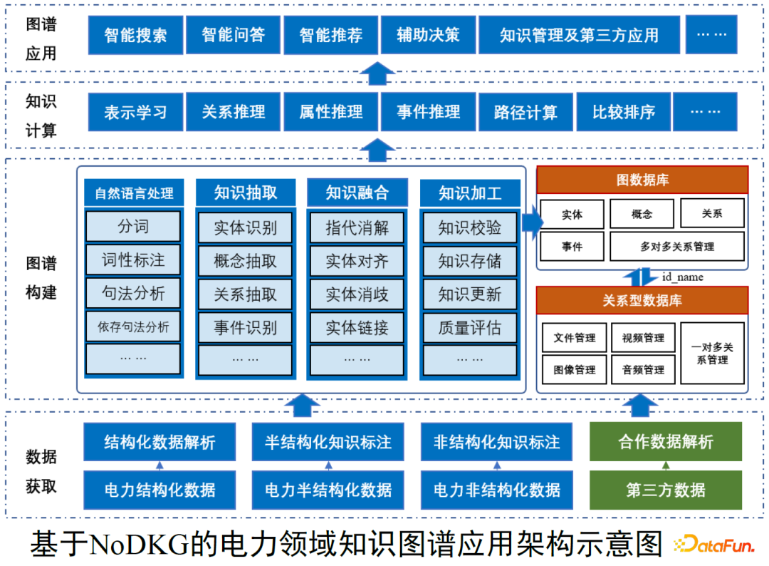 深入解析538K色带，技术、应用与市场前景