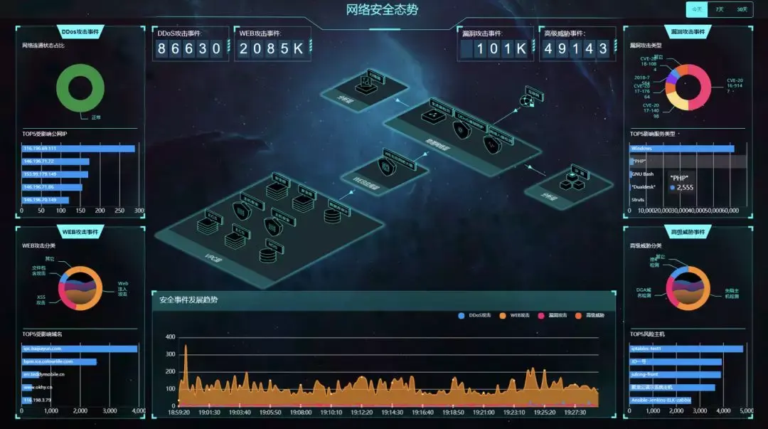 iSafePlay，为儿童安全游戏保驾护航