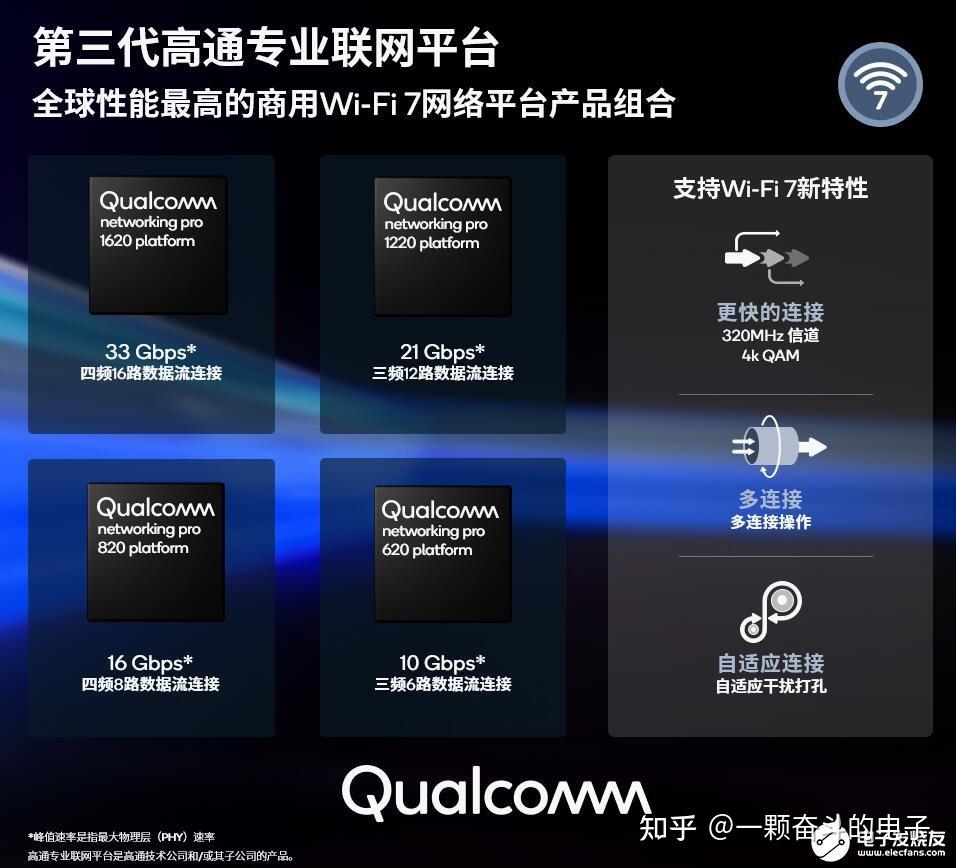 欧洲vodafonewifi巨大特殊的观看方式欧洲Vodafone WiFi，巨大的特色与优势-第2张图片