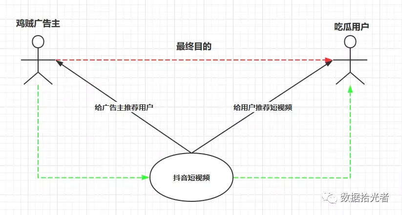 吃瓜爆料，一网打尽——从51CG吃瓜入口看网络娱乐新趋势