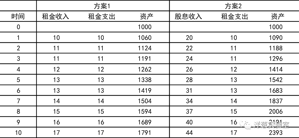 幼儿教育资源的合理投入——以幼儿交1300部多少钱为背景的探讨-第1张图片