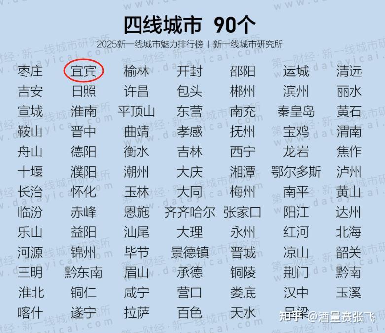 亚洲一线二线三线五线探索中国久亚洲一线、二线、三线产区的特色与发展