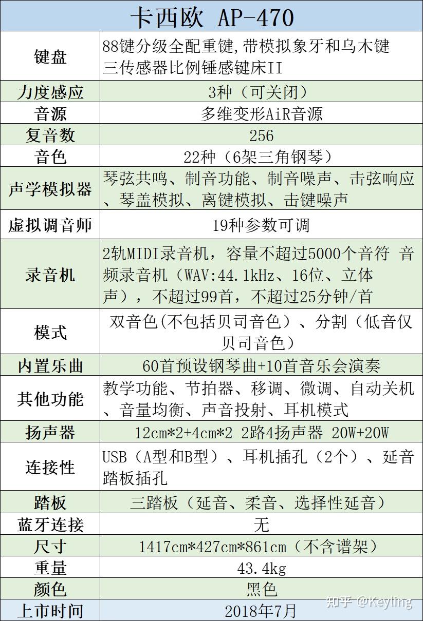 ap-151电车痴汉探索AP-151的奥秘-第2张图片