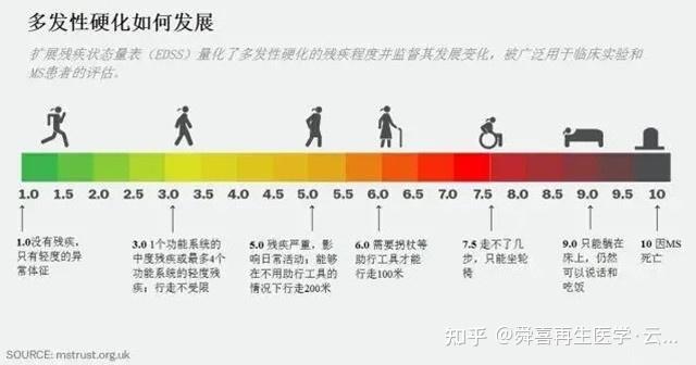交换配偶，探索性刺激的新途径-第2张图片