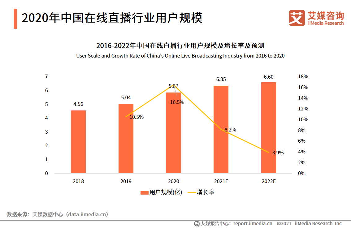 开放度大的直播，探索现代传媒的无限可能-第2张图片