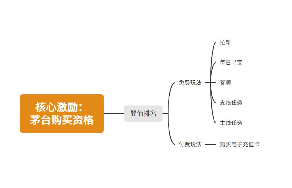 网易序列号，解锁数字世界的秘密-第1张图片