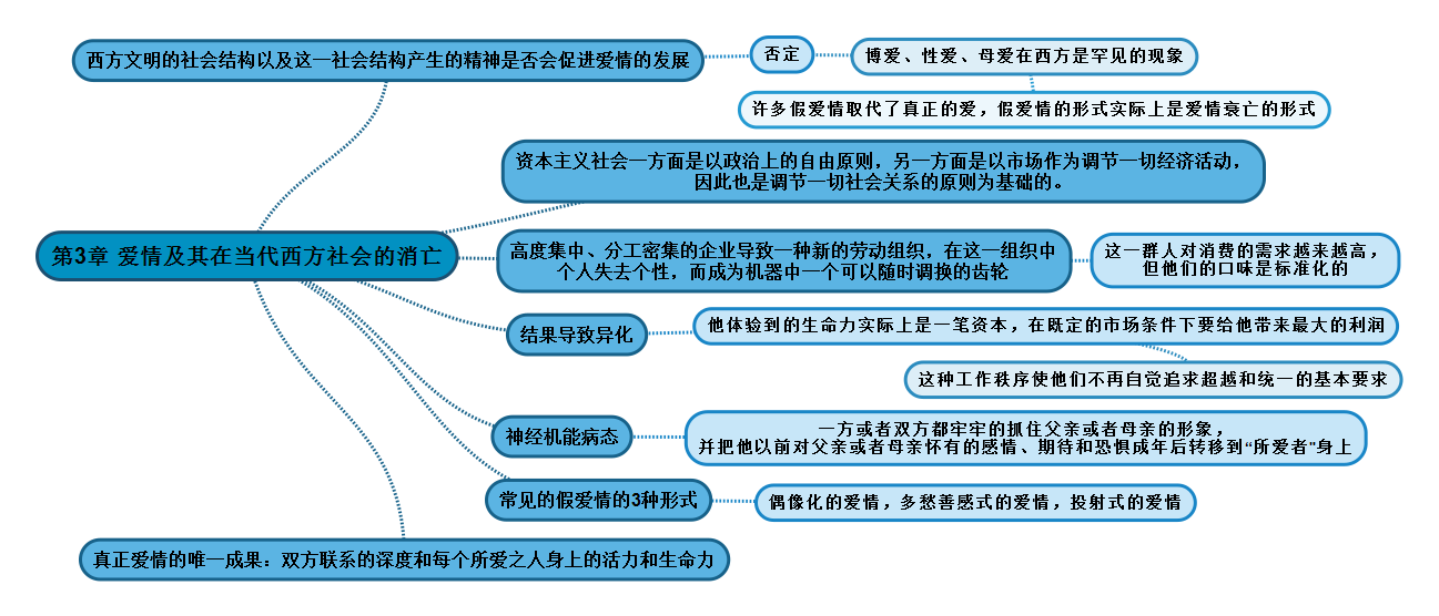 性爱艺术探索性爱艺术，一场情感与身体交融的旅程-第1张图片