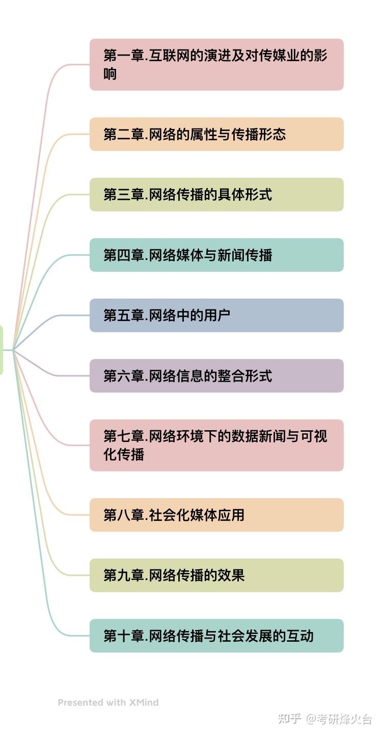 色橹橹综合网，网络时代的娱乐与信息综合平台