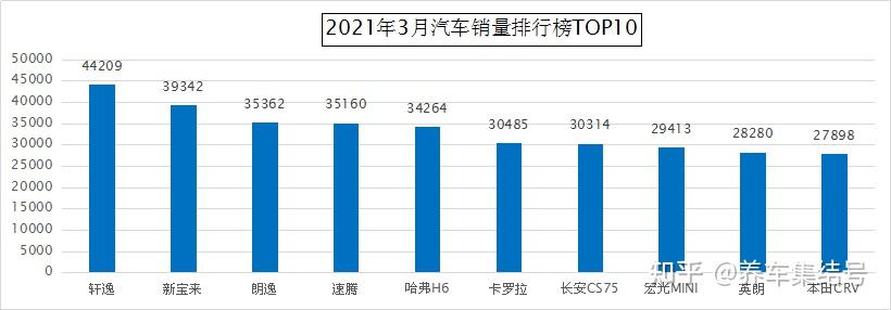 2021年学生眼中的国产崛起-第2张图片