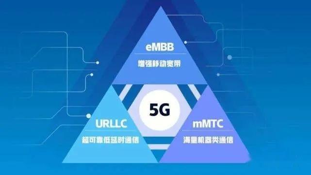 5g天天5g奭5G时代下的全民运动新风尚——在线多人运动入口的探索与展望