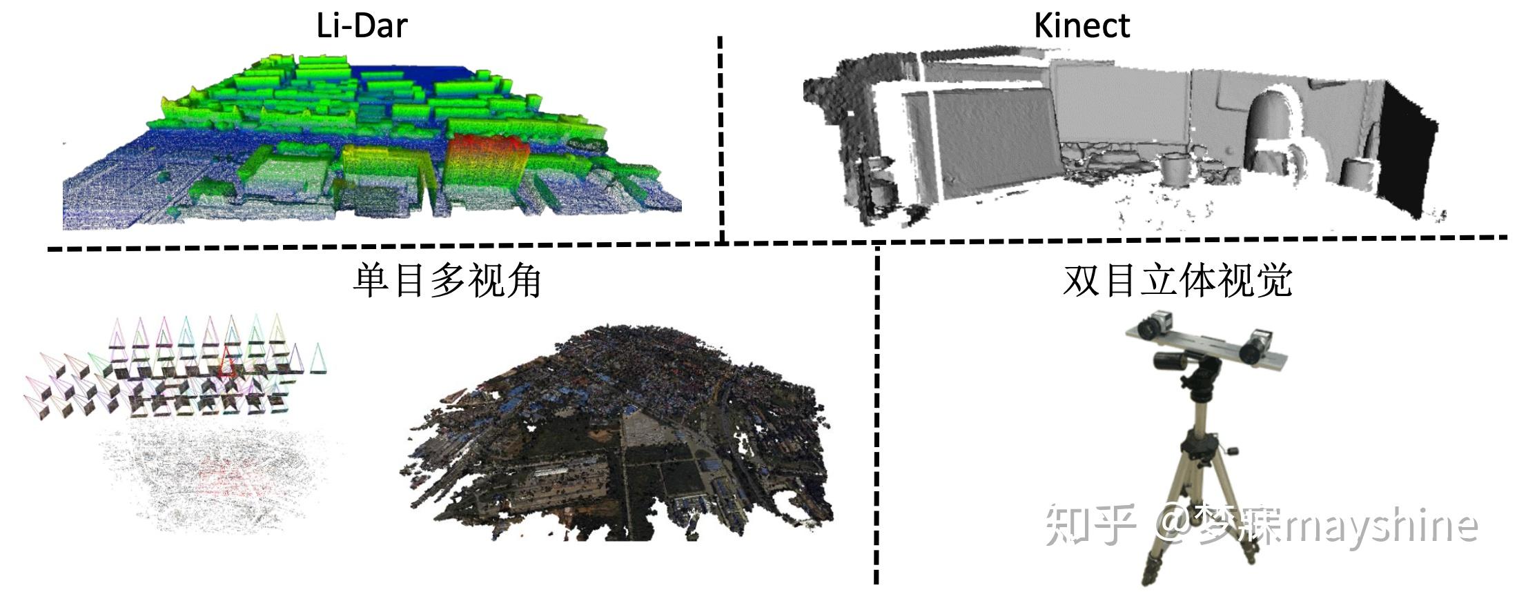 刷屏神器定海神针怎么搞啊刷图神器，高效便捷的图像处理工具