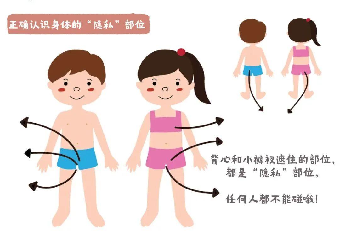 穿越到x开放的世界小说尹浪性别意识淡化世界中的幼儿成长——以寒玉为例-第1张图片