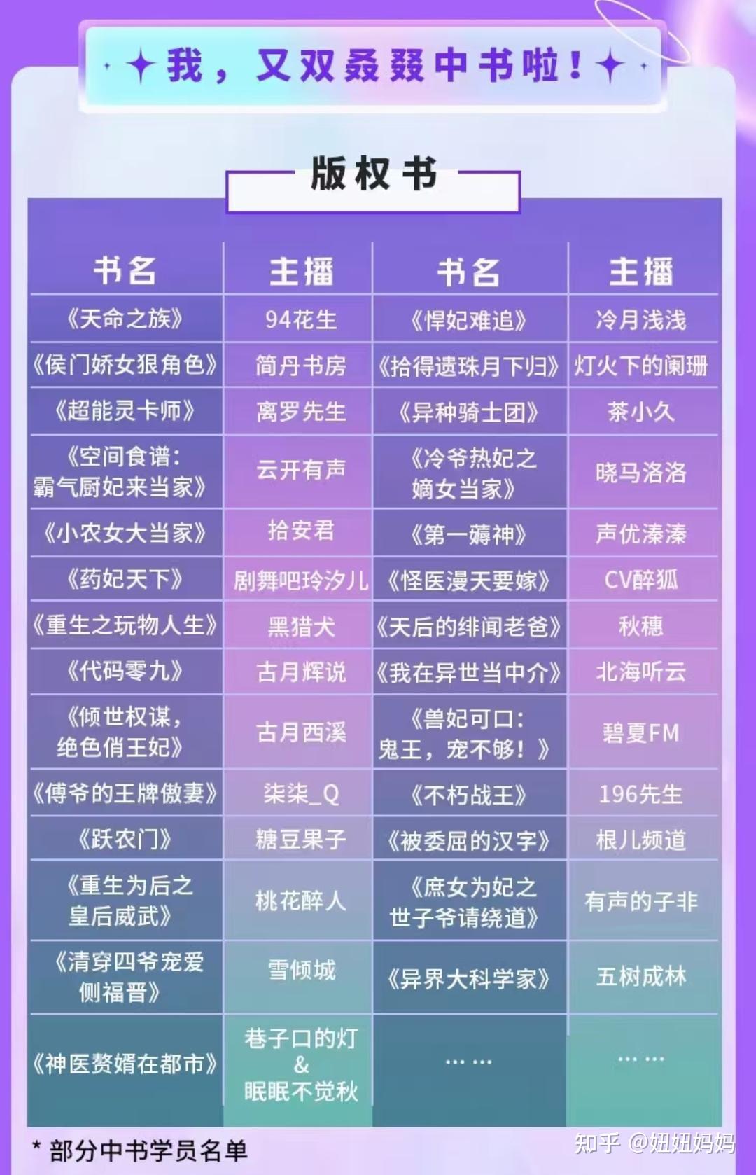 探索性荡娟娟之声，有声小说MP3的魅力-第1张图片