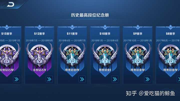 王者荣耀s6赛季什么时候结束揭秘王者荣耀S6赛季结束时间-第2张图片