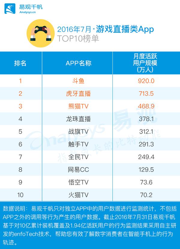 七月直播apptv七月直播app安装教程与使用指南-第3张图片