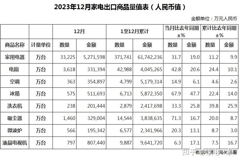 国产一二三区别解析，2023年市场观察与产品对比-第3张图片