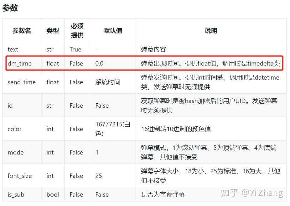 双福语音浏览器，引领语音浏览新时代