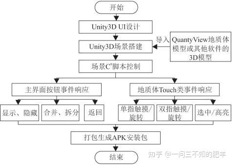 404错误背后的真相，黄台软件禁用及免费入口的探讨