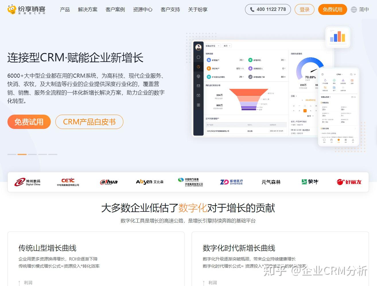 成免费crm大全全面解析，免费CRM大全-第1张图片