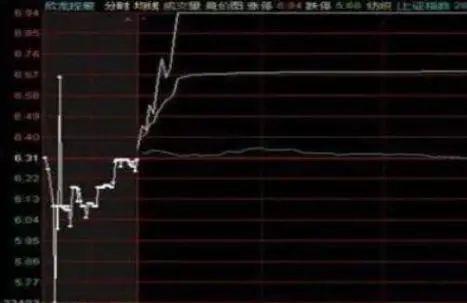 抓灰集合抓灰集合，探索与利用的智慧之旅
